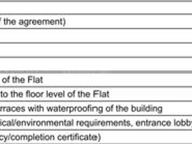 Girgaon 2 BHK Apartment For Sale Mumbai