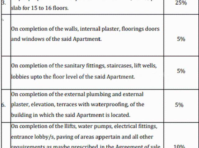 Girgaon 2 BHK Apartment For Sale Mumbai