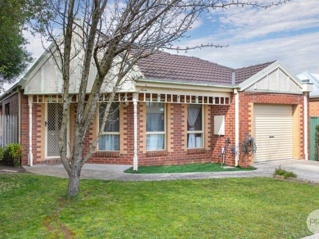 Good Buying Starts With Location