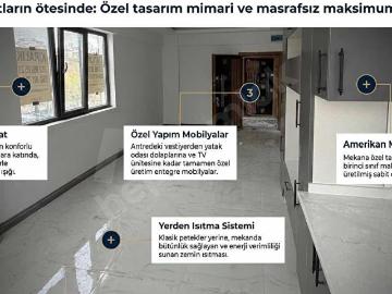 GÖLBAŞI ÖRENCİK KAMPÜS YANI,OTURUMA HAZIR,SIFIR,GİYİNME ODALI1+1