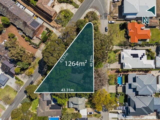 Golden Triangle Prime Land, Prime Potential