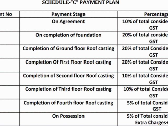 Golf Green 2 BHK Apartment For Sale Kolkata