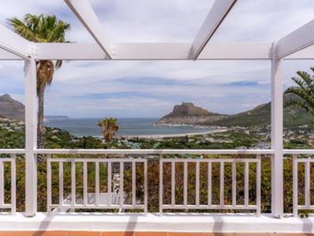 glorious views all round