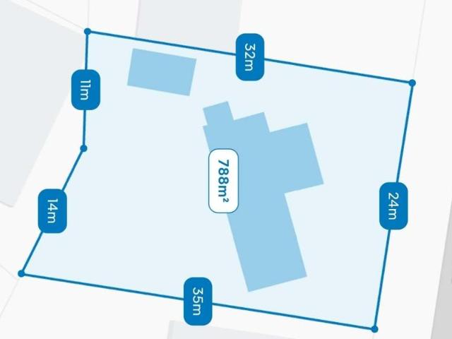 Glen Waverley Secondary school zone
