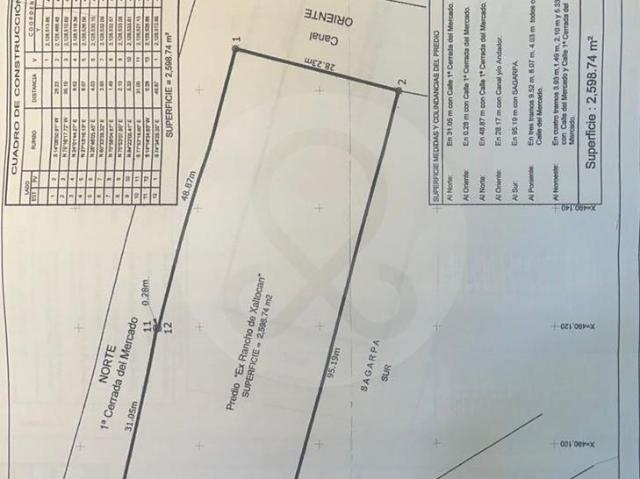 ?Gran oportunidad! Terreno en venta en Xochimilco ? 2,598 m?