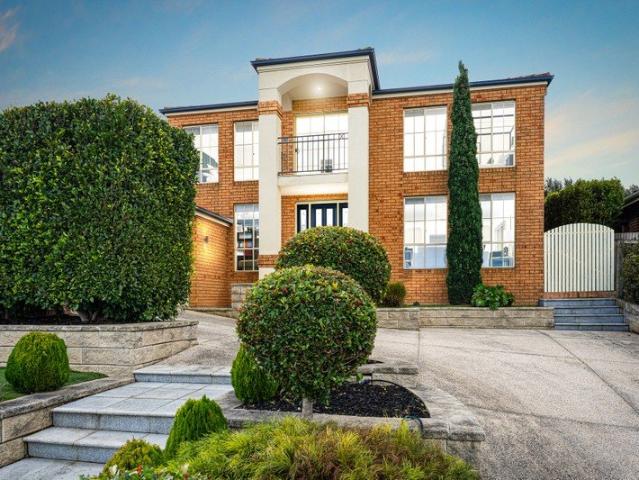 Grand Luxury, Panoramic Views
