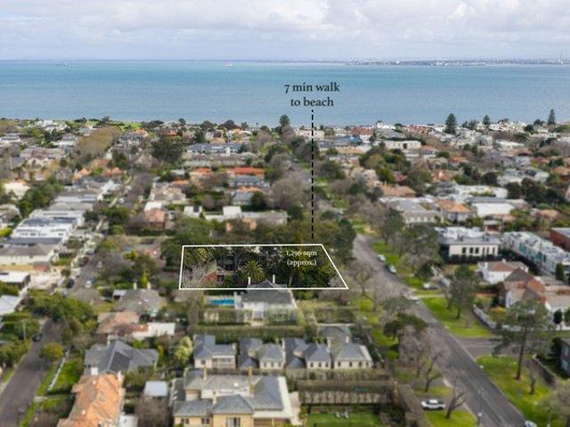 Grand Scale on Prestigious North Road, with Rare 2,000sqm* Dual Frontage Option