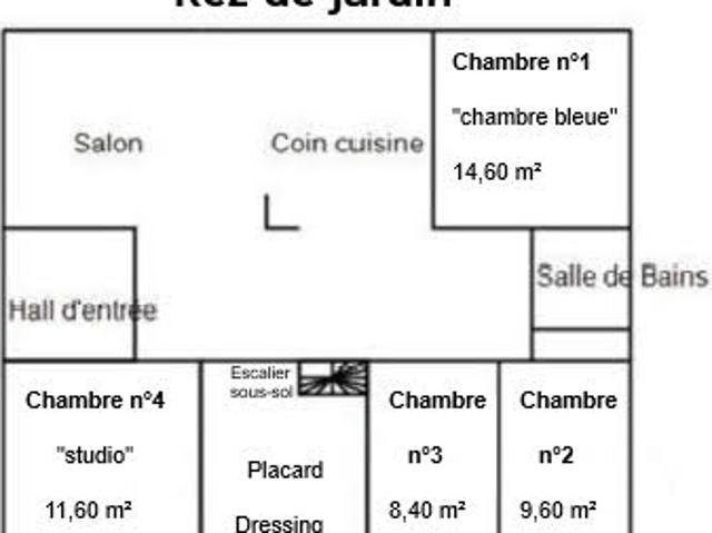 Grande Colocation Étudiante – Château de l'Hers