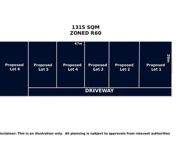 BLUE CHIP DEVELOPMENT OPPORTUNITY!