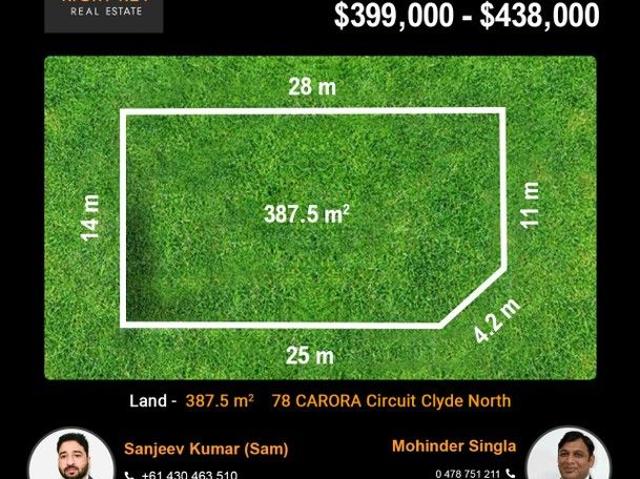 Great Investment for Future. Premium Land for sale.