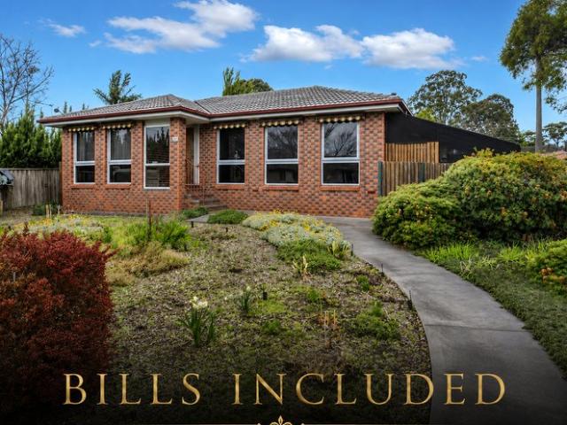 Great Location Utilities Included