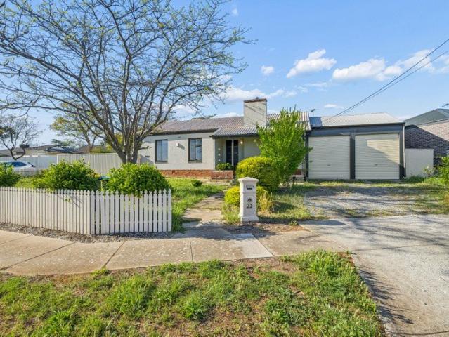 Great Opportunity on Gurney!
