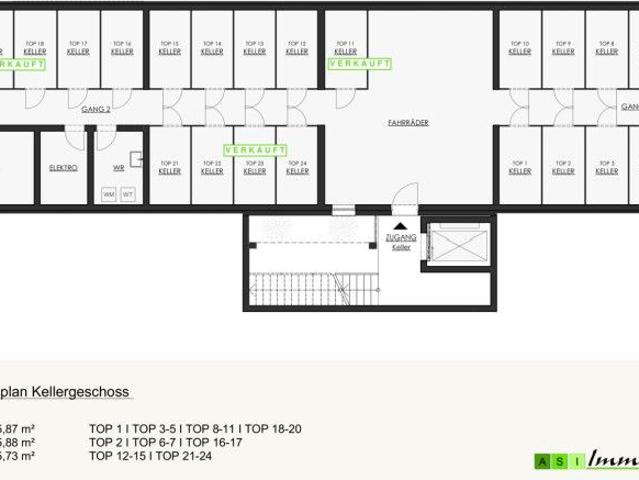 GRÜNE ALLEE GALLNEUKIRCHEN 2 und 3 Zimmer Wohnungen, 55 70m² NEUBAU ERSTBEZUG
