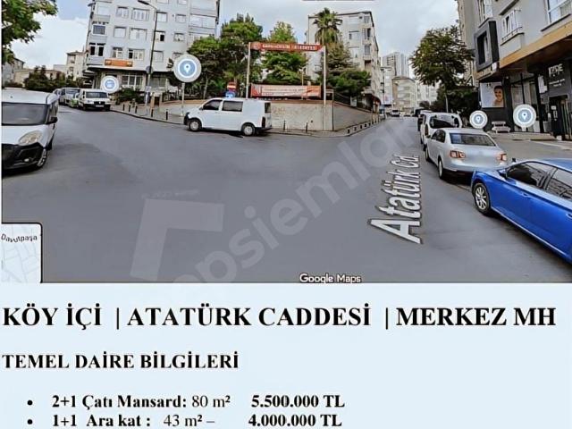 Güngörende Temel Öncesi Kaçırılmayacak Fiyatlar
