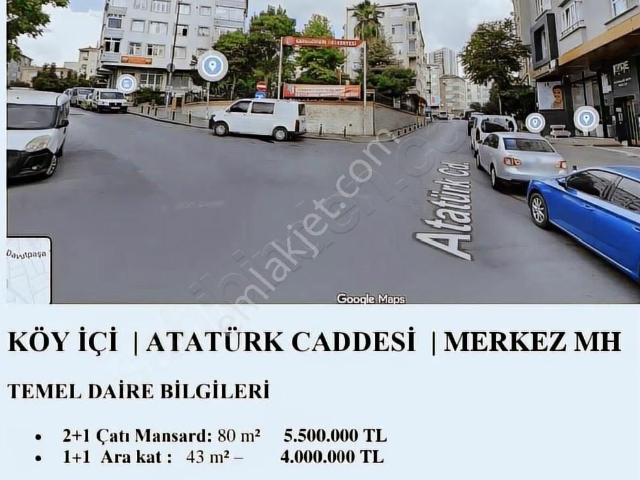 Güngörende Temel Öncesi Kaçırılmayacak Fiyatlar