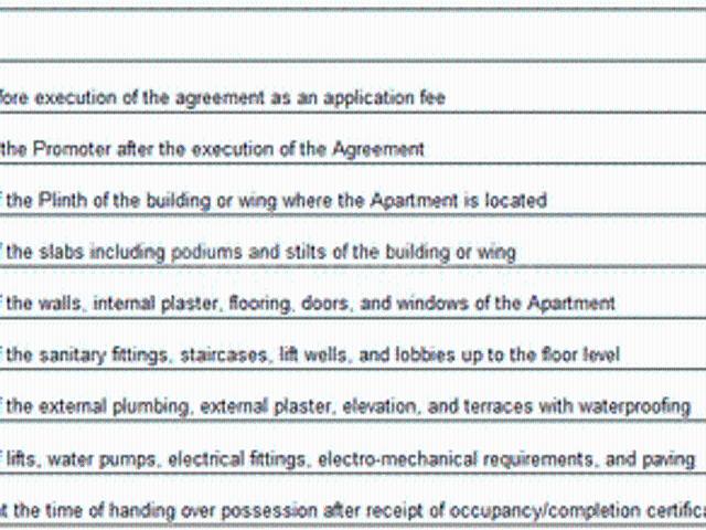 Gultekdi 1 RK Apartment For Sale Pune