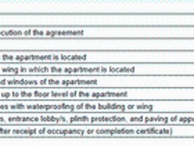Gultekdi 3 BHK Apartment For Sale Pune
