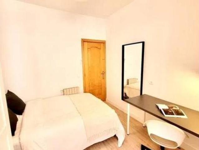 Habitación Alquiler Madrid Capital, Palacio