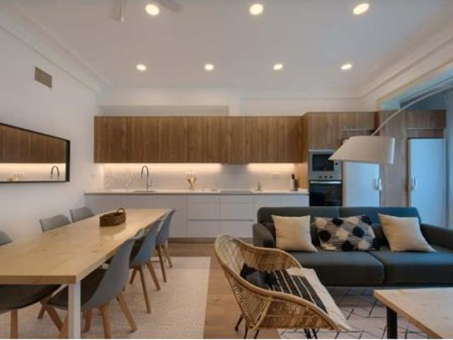 Habitación Alquiler Barcelona Capital, Sant Gervasi Galvany