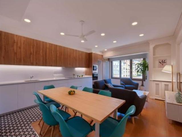 Habitación Alquiler Barcelona Capital, Sant Gervasi Galvany