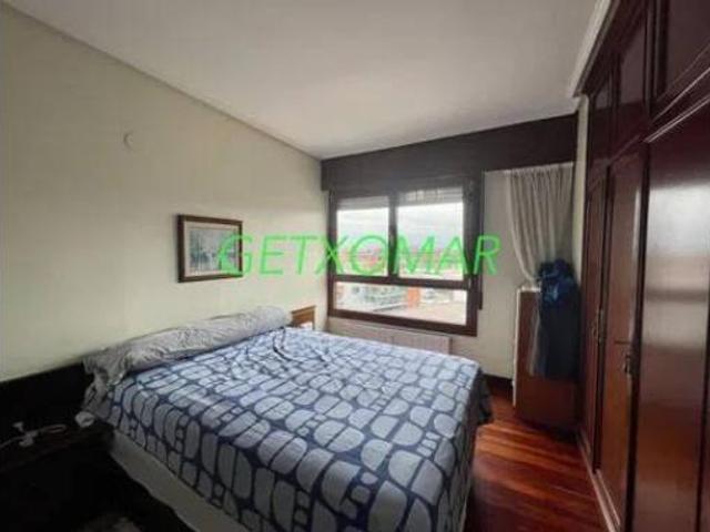 Habitación Alquiler Getxo, Areeta