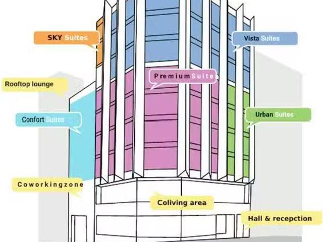 Habitación en Avenida Alfonso X el Sabio, Centro