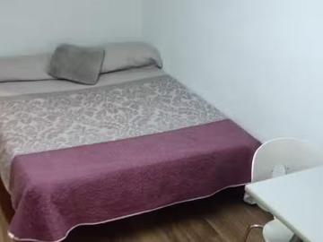 Habitación en Paseo Menéndez Pelayo, La Fama