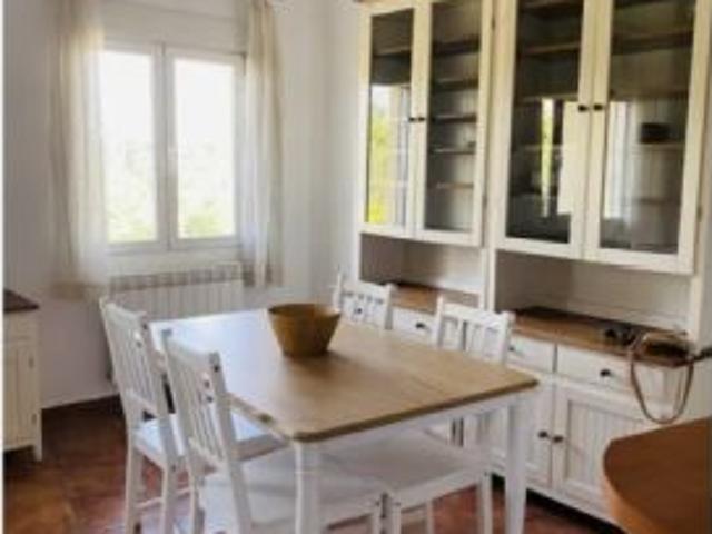 Habitación en piso compartido en madrid