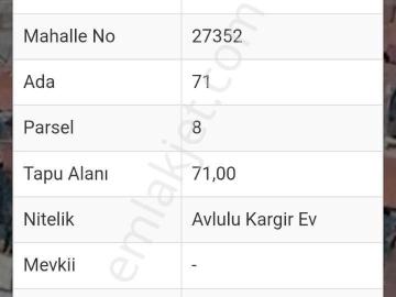 Haci Beşir Mah.müstakil Ev