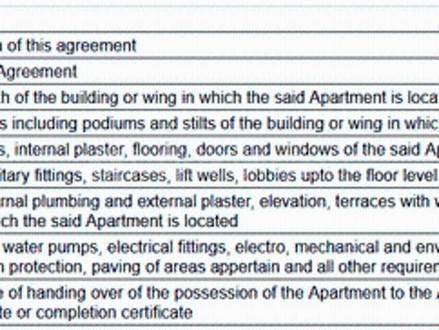 Hadapsar 1 BHK Apartment For Sale Pune