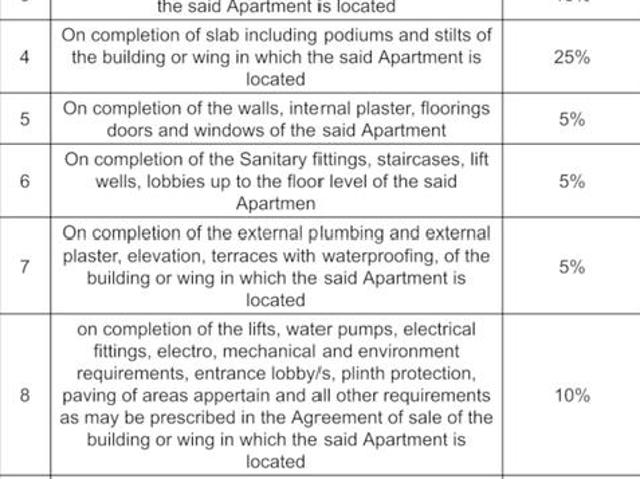 Hadapsar 2 BHK Apartment For Sale Pune
