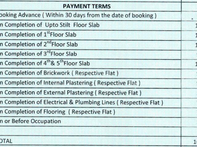 Hafeezpet 3 BHK Apartment For Sale Hyderabad