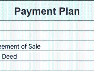 Jigani Residential Plot For Sale Bengaluru