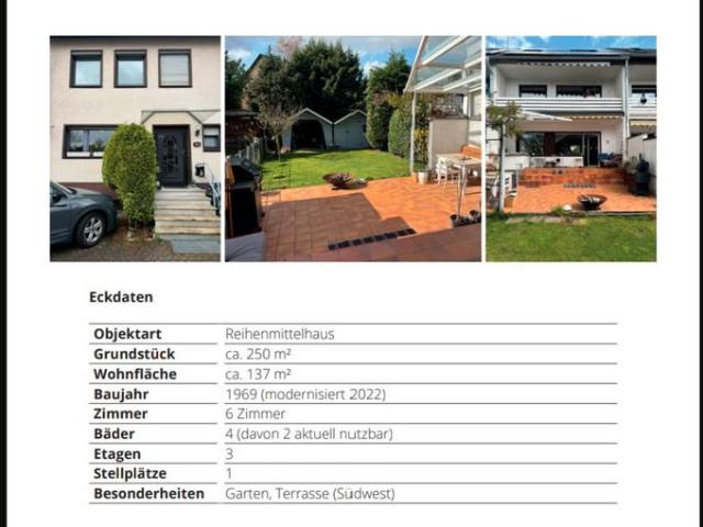 Haus in BeuelBechlinghoven