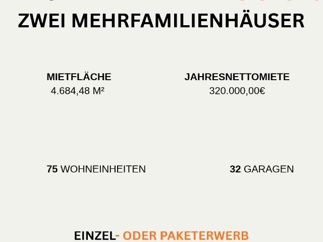 Haus zum Kaufen in Duisburg 3.500.000,00 EUR 4684.48 m²
