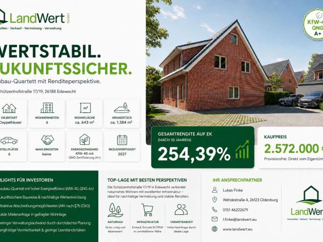 Haus zum Kaufen in Edewecht 2.572.000,00 EUR 643.02 m²