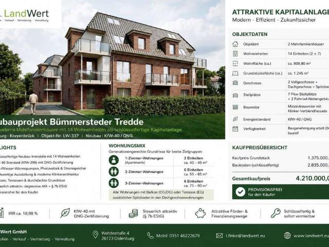 Haus zum Kaufen in Oldenburg 4.210.000,00 EUR 809.9 m²