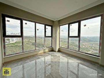 Mamak, Ankara ili, İç Anadolu Bölgesi