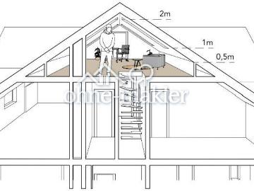 Hildesheim, Niedersachsen-Mitte, Nordrhein-Westfalen