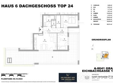 Dachgeschosswohnung kaufen in Liebenau, Graz - Heizung