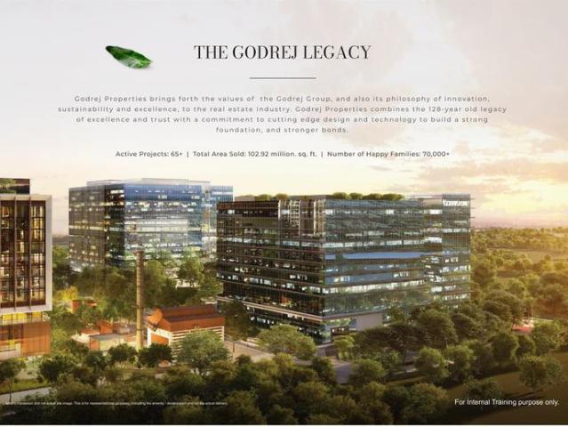 Godrej Park World,Hinjawadi Phase 2 2 BHK Apartment For Sale Pune