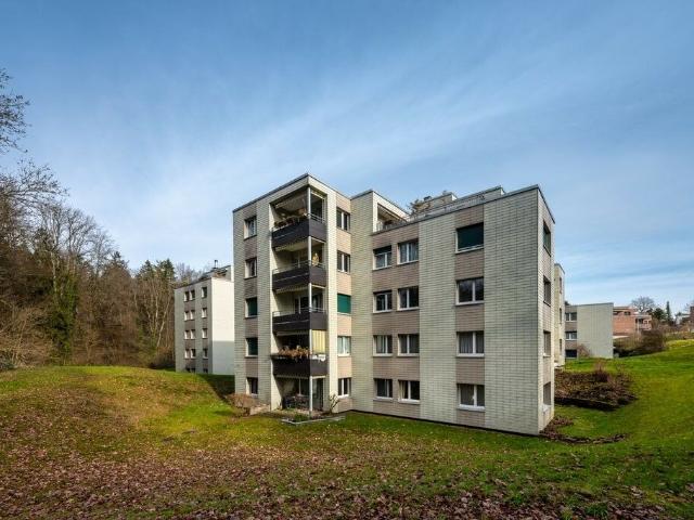 Hier endet Ihre Wohnungssuche