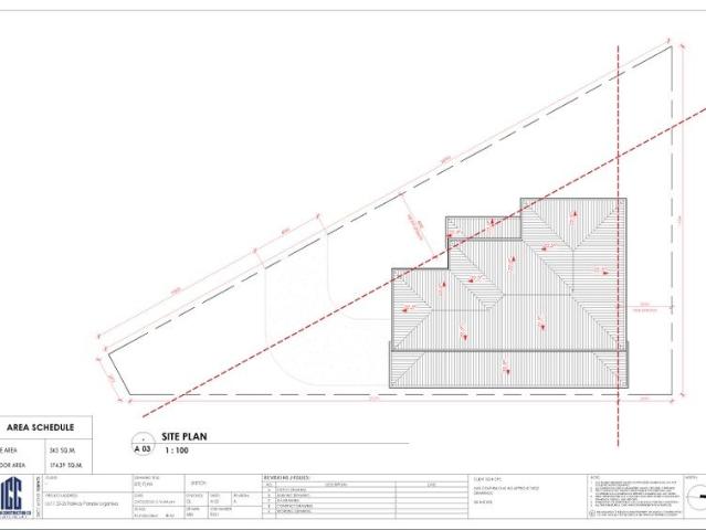 High Exposure Site Prime Vacant Land in Loganlea