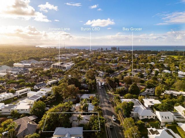 High Yield Opportunity in a Blue Chip Location