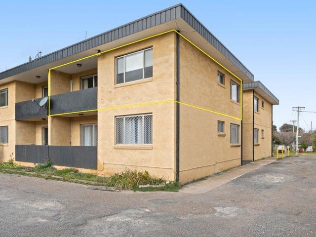 High Yield, Great Tenants!