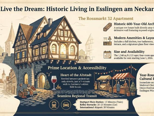 Historic Apartment in the Esslingen Old Town