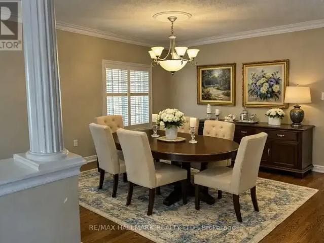 House 3 Bedroom For Rent Richmond Hill ON 5000 ES103652856