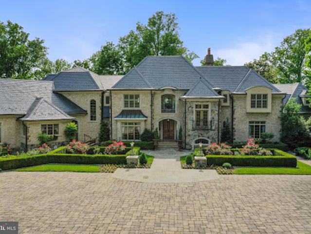 House with pool and garden