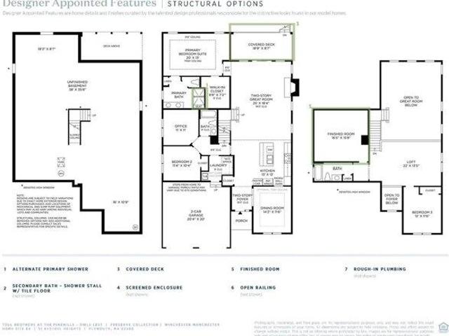 house with 3 bedroom, Plymouth MA ES105560937