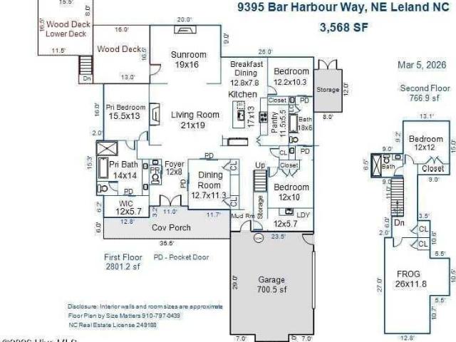 house with 4 bedroom, NC NC ES102629591